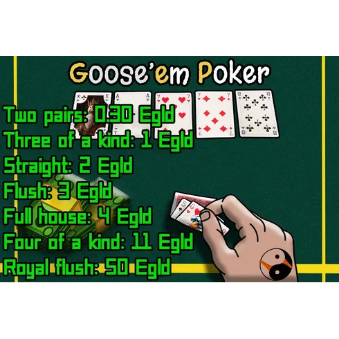 Profile picture of collection GoosePoker --- pause