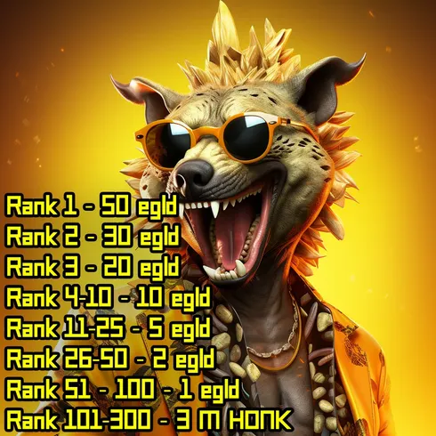 Profile picture of collection HyenasOfGooseville